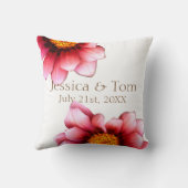 日付の保存カスタムフローラ クッション (裏面)