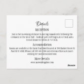 日付の保存招待状- モダン ポストカード (裏面)