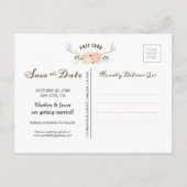 日付の変更を保存する 案内ポストカード (裏面)