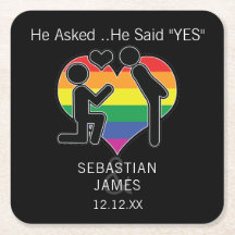 日付を保存ゲイYes