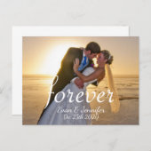 日付を永遠に保存 案内ポストカード (正面/裏面)