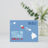 日付を-カスタマイズ可能な-ハワイ救って下さい セーブザデート (スタンド正面)