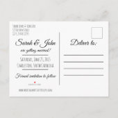 日付シンプルはがきマップの保存 案内ポストカード (裏面)