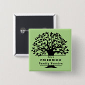 日付ファミリー懇親会変更カラーズオシャリーギフト 缶バッジ (正面&裏面)