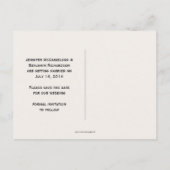 日付モダンを保存する多肉株 案内ポストカード (裏面)