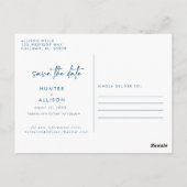 日付招待状はがきを保存 ポストカード (裏面)