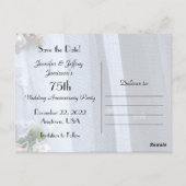 日付75周年記念パーティー発表の保存 ポストカード (裏面)