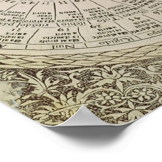 日占星術の表 ポスター (角)