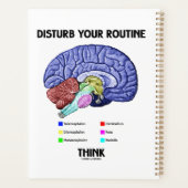 日常的な脳構造考えのアドバイスを妨げる プランナー手帳 (裏面)