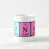 日当たりの良い定期テーブル名mag コーヒーマグカップ (中央)