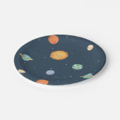 日曜日および惑星の宇宙のパーティーの供給 ペーパープレート (アングル)
