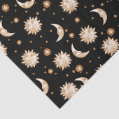 日曜日および月の黒 薄葉紙 (詳細)