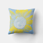 日曜日および空のヒマワリ クッション (裏面)