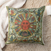 日曜日および(占星術の)十二宮図、ロシア語、18世紀後半 クッション (ブランケット)