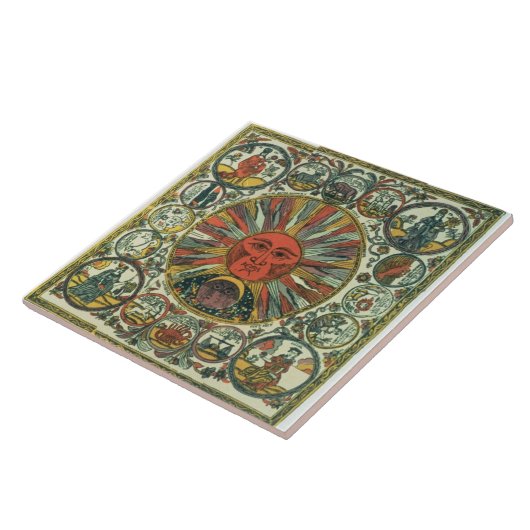 日曜日および(占星術の)十二宮図、ロシア語、18世紀後半 タイル (側面)