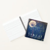 日曜日の家族食べのおもしろい ノートブック (内部)