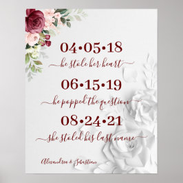 日最高のフローラの日結婚Yes日の記号 ポスター