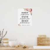 日最高の日の日のyes日のピンクのフローラ ポスター (キッチン)