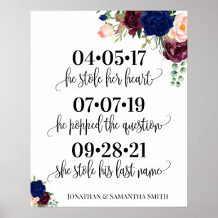 日最高の記の日の日の日のyes日ネイビー結婚ブルゴーニュ ポスター