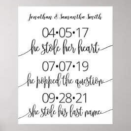 日最高の記の日結婚のyes日モダンシンプル ポスター