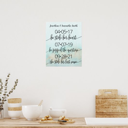 日最高の記号の日結婚付Yes日ティール(緑がかった色)と金ゴールド ポスター (キッチン)