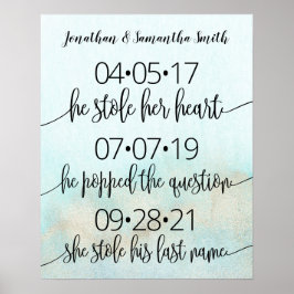 日最高の記号の日結婚付Yes日ティール（緑がかった色）と金ゴールド ポスター