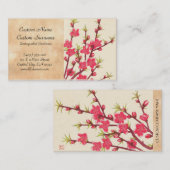 日本さくらんぼのKawarazaki Shodoの花のカレンダー 名刺 (正面/裏面)