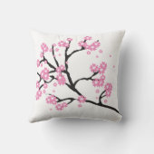 日本のさくらんぼ枕 クッション (裏面)