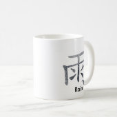 日本ので/中国のな雨 コーヒーマグカップ (正面右)
