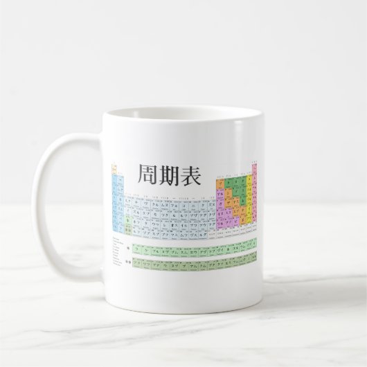 日本のな周期表 コーヒーマグカップ (左)