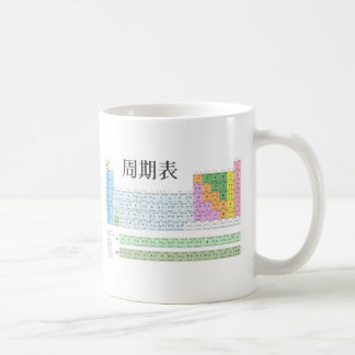 日本のな周期表 コーヒーマグカップ