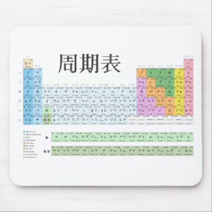 日本のな周期表 マウスパッド