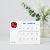 日本のな基本的な漢字の図表(愛情) ポストカード (スタンド正面)