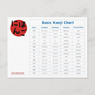 日本のな基本的な漢字の図表(愛情) ポストカード