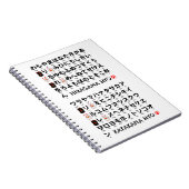 日本のな平仮名及び片仮名のテーブル(アルファベット) ノートブック (右側)