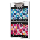 日本のな平仮名及び片仮名のテーブル クリップボード (左)