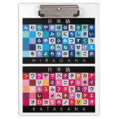 日本のな平仮名及び片仮名のテーブル クリップボード (正面)
