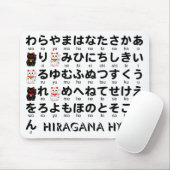 日本のな平仮名(アルファベット)のテーブル マウスパッド (マウス)