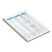 日本のな挨拶の図表のノート ノートブック (右側)