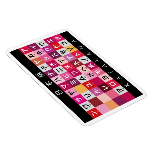 日本のな片仮名のテーブル マグネット (右側)