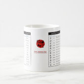 日本のな(占星術の)十二宮図の図表および(占星術の)十二宮図年の図表のマグ コーヒーマグカップ (中央)