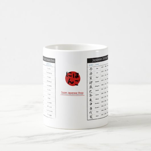 日本のな(占星術の)十二宮図の図表および(占星術の)十二宮図年の図表のマグ コーヒーマグカップ (中央)