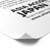 日本のアジア ポスター (角)