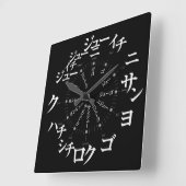 日本のカタカナスタイル[黒い顔] スクエア壁時計 (傾斜)
