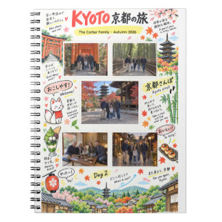 日本の京都旅行5枚フォトコラージュトラベルZine ノートブック