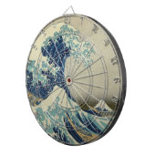 日本の古美術、葛飾北斎による「富嶽三十六景 - 遠浅沖の波」 ダーツボード (正面右)
