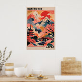 日本の山の風景ポスター、レトロ富士山 ポスター (キッチン)