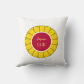 日本の帝国ファッション & 日本国旗, シール漢字 クッション (裏面)
