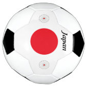 日本の旗 サッカーボール (回転)