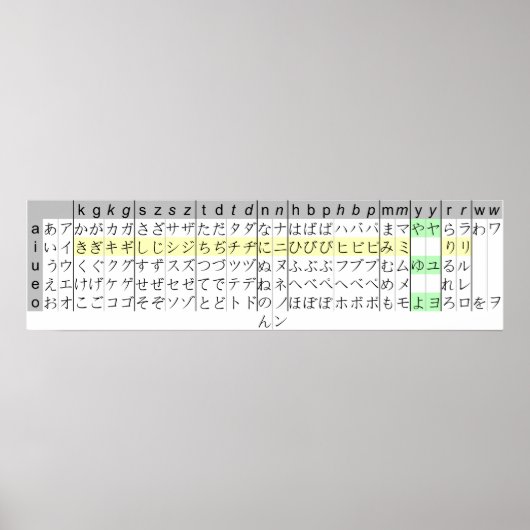 日本の書かなグラフ ポスター (正面)